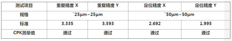 檢測(cè)報(bào)告.jpg 檢測(cè)報(bào)告.jpg